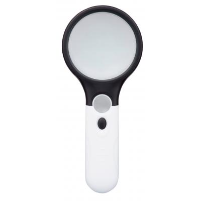 loupe